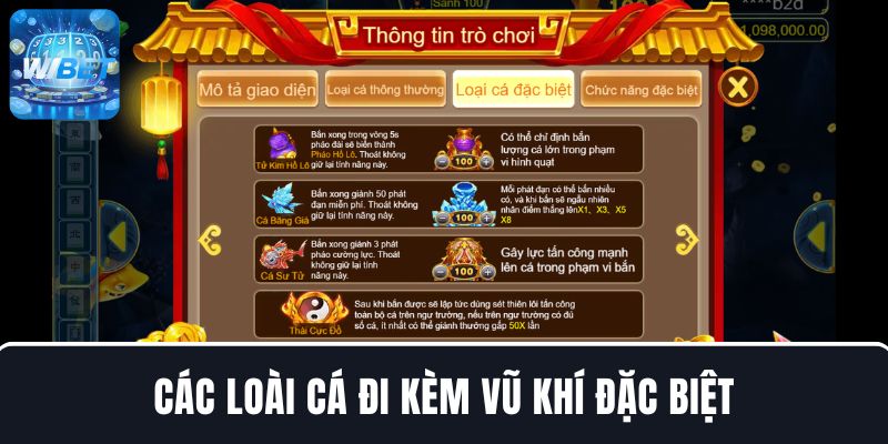Các loài cá đi kèm vũ khí đặc biệt