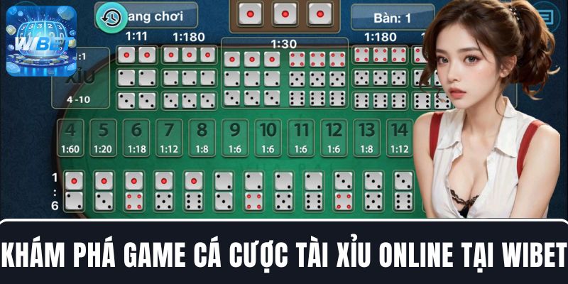 Khám phá game cá cược đỏ đen Tài Xỉu online tại WIBET