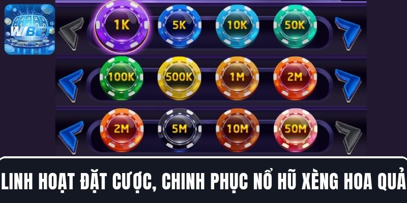 Linh hoạt đặt cược, chinh phục Nổ hũ Xèng Hoa Quả