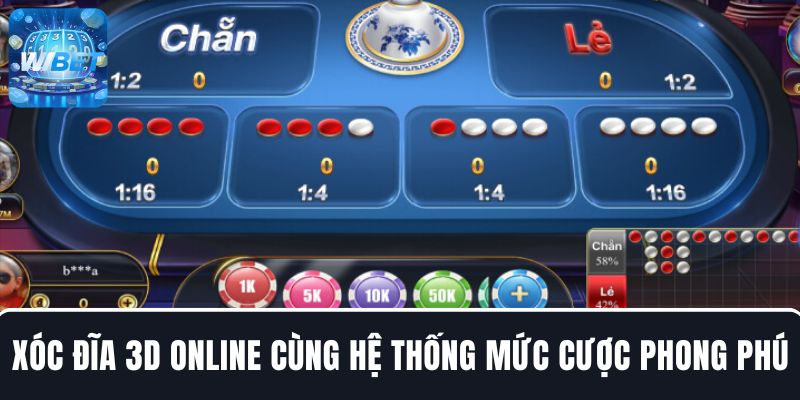 Trải nghiệm xóc đĩa 3D online cùng hệ thống mức cược phong phú